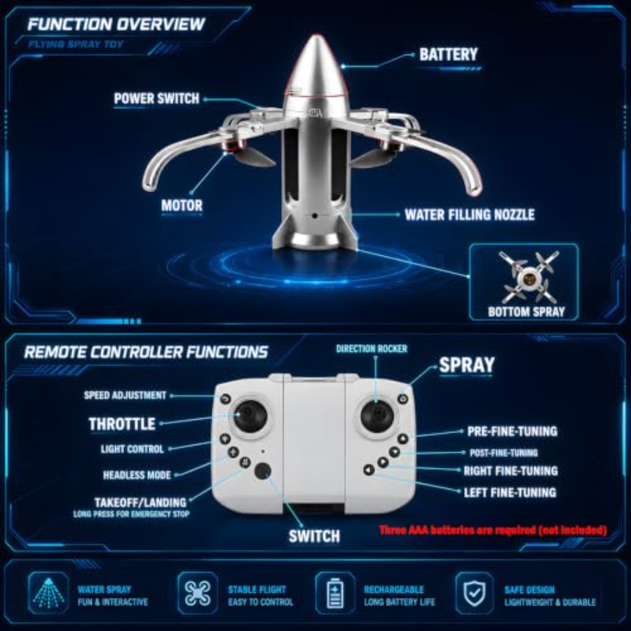Drone roket RC luar ruangan un - Kids Toys Drone ulasan dan harga